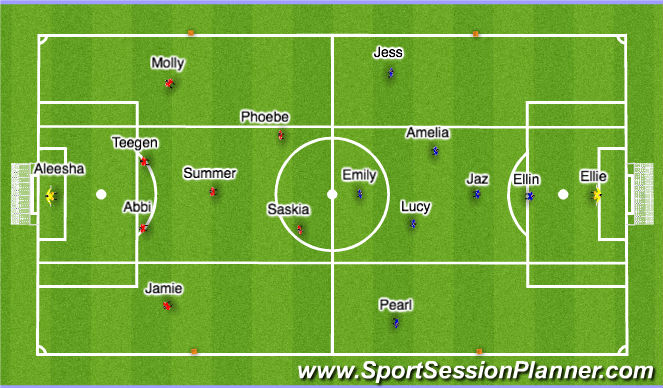 Football/Soccer: Transitioning from attack to defence with the ...