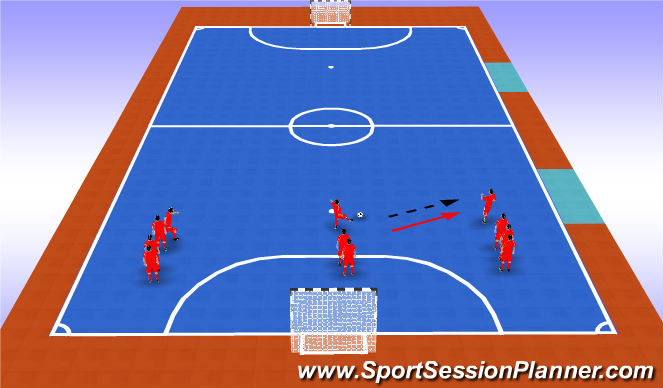 Futsal Session Plan Drill (Colour): Sole Pass Weave