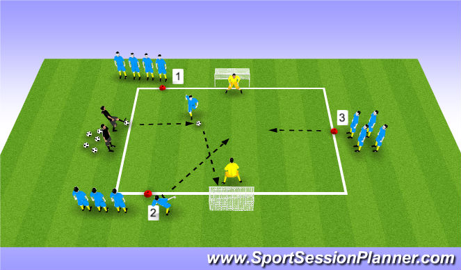 Football/Soccer Session Plan Drill (Colour): Screen 1