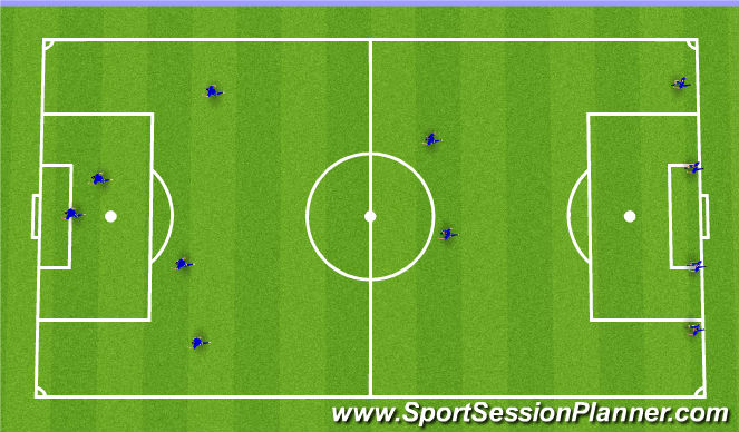 Football/Soccer Session Plan Drill (Colour): Progressive Run