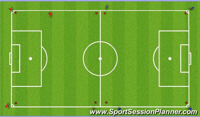 Football/Soccer Session Plan Drill (Colour): Relay