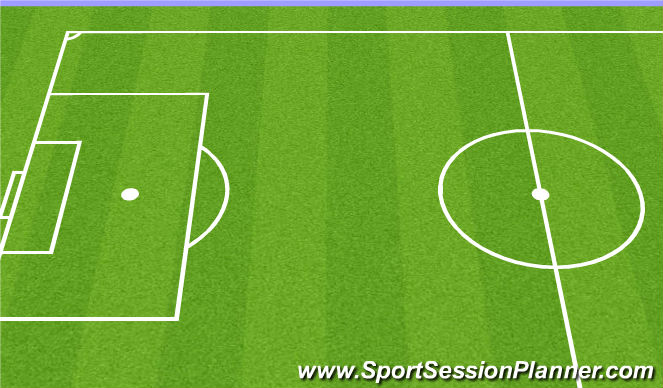 Football/Soccer Session Plan Drill (Colour): Water break