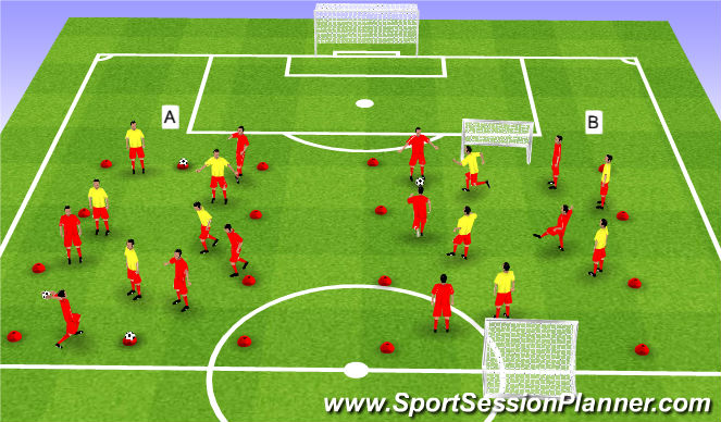 Football/Soccer Session Plan Drill (Colour): Screen 1