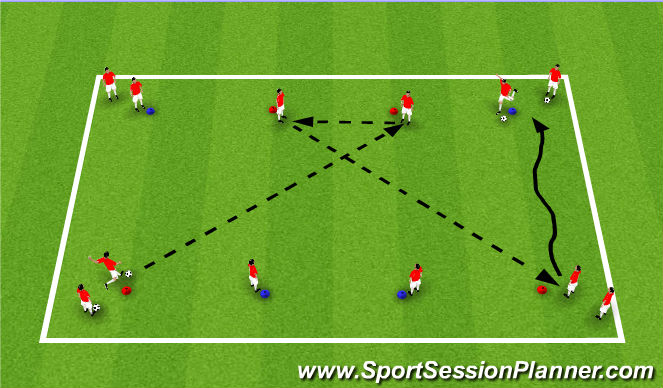 Football/Soccer Session Plan Drill (Colour): Passing and Receiving 1