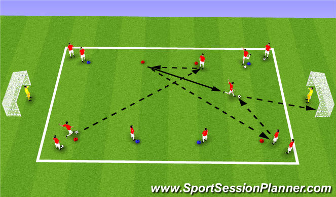 Football/Soccer Session Plan Drill (Colour): Passing and Receiving 2