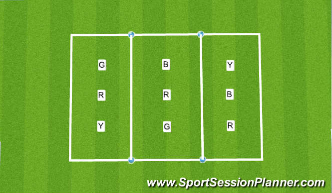 Football/Soccer Session Plan Drill (Colour): Main Content 1