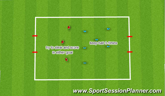 Football/Soccer Session Plan Drill (Colour): Main Content 2