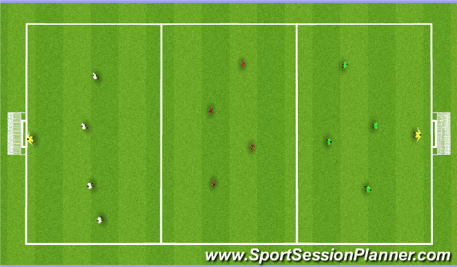 Football/Soccer Session Plan Drill (Colour): transition game