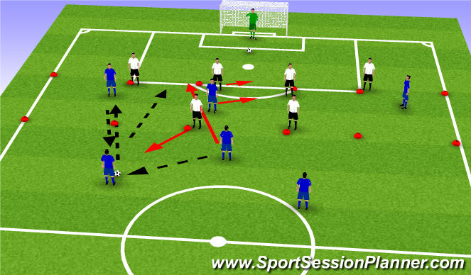 Football/Soccer Session Plan Drill (Colour): Attack Vs Defence