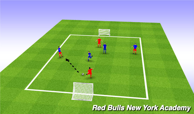 Football/Soccer Session Plan Drill (Colour): 2v2+2