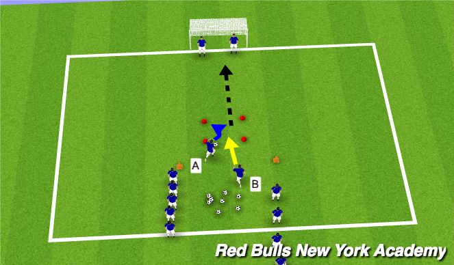 Football/Soccer Session Plan Drill (Colour): Soccer lightning