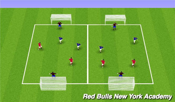 Football/Soccer Session Plan Drill (Colour): 3 v 3 scrimmages