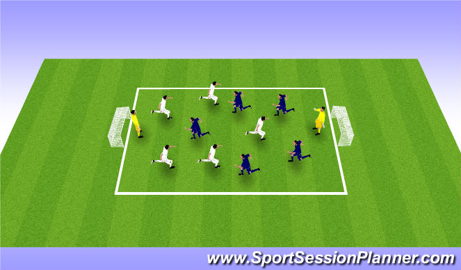 Football/Soccer Session Plan Drill (Colour): 5v5 Scrimmage