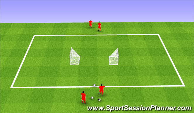 Football/Soccer Session Plan Drill (Colour): Station 3