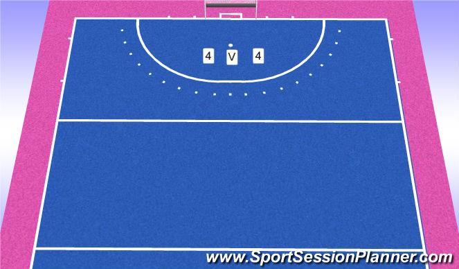 Hockey Session Plan Drill (Colour): D work With Keepers