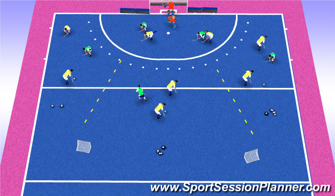 Hockey Session Plan Drill (Colour): Multi phase goal scoring