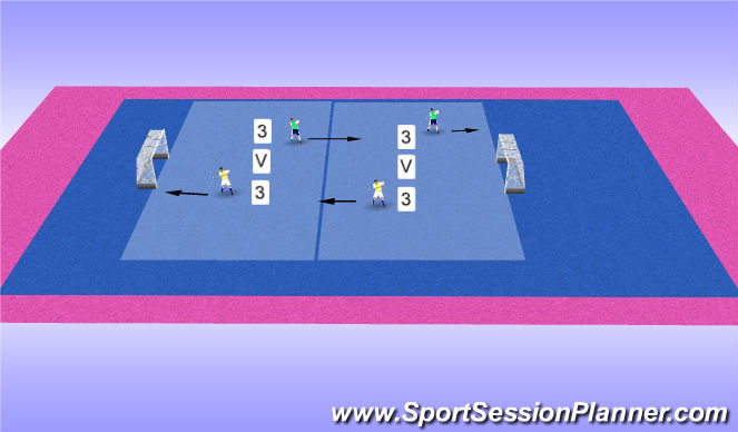 Hockey Session Plan Drill (Colour): Screen 4