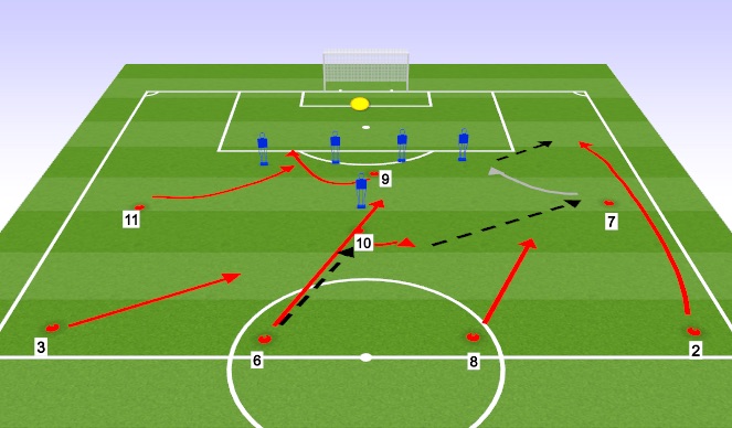 Football/Soccer Session Plan Drill (Colour): Technical Practice