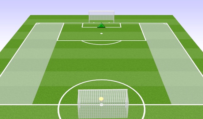 Football/Soccer Session Plan Drill (Colour): Conditioned Game