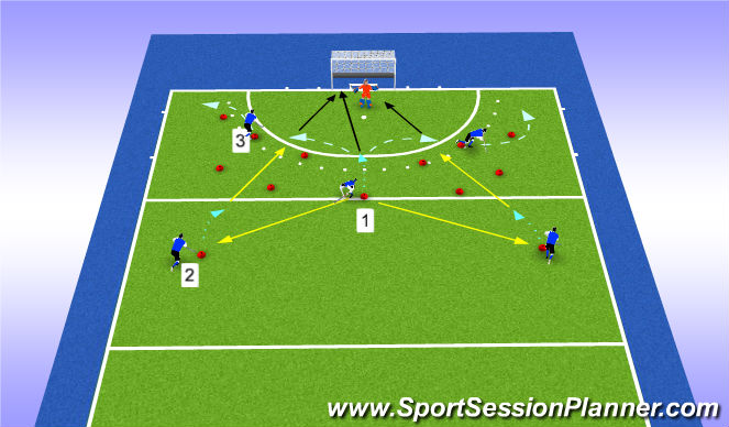 Hockey Session Plan Drill (Colour): Warm UP