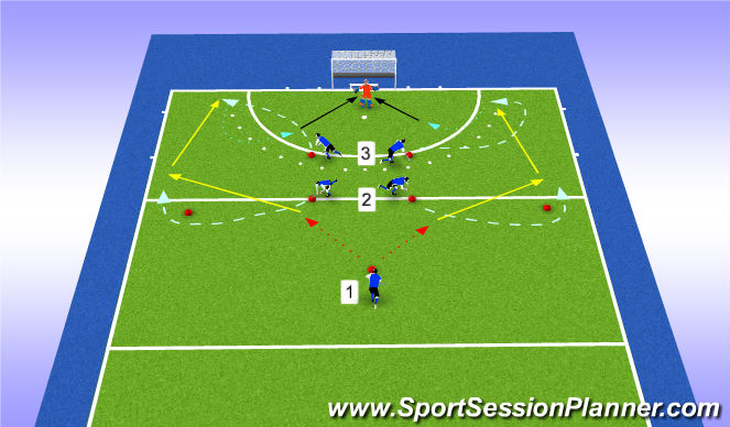 Hockey Session Plan Drill (Colour): Looplijnen