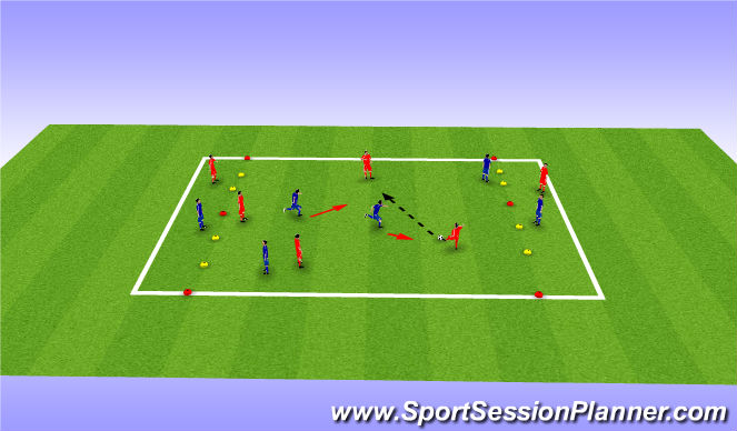 Football/Soccer Session Plan Drill (Colour): SS Multidirectional Game