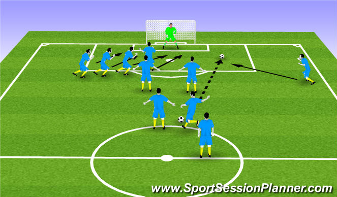 Football/Soccer Session Plan Drill (Colour): Screen 1