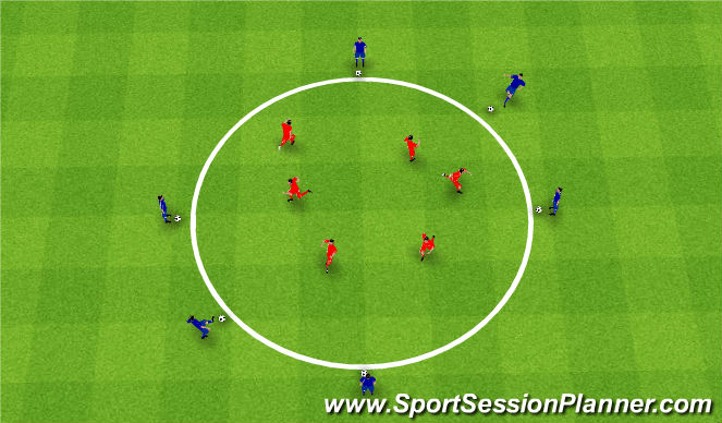 Football/Soccer Session Plan Drill (Colour): Technical