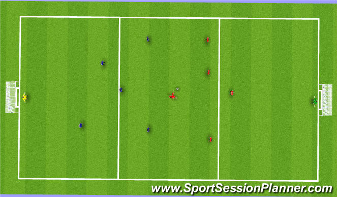 Football/Soccer Session Plan Drill (Colour): Small Sided Game