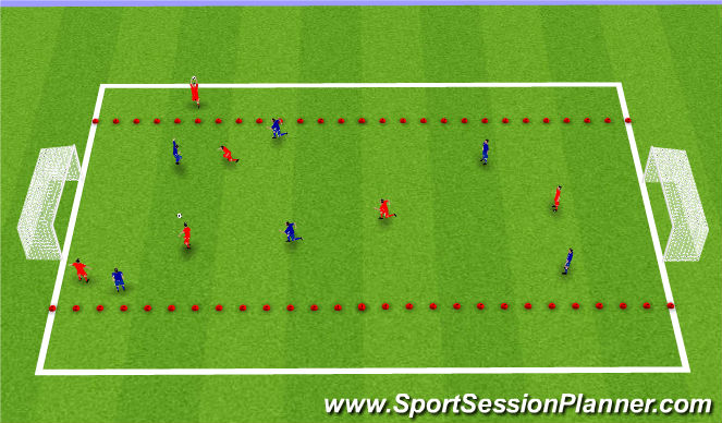 Football/Soccer Session Plan Drill (Colour): Small Sided Game