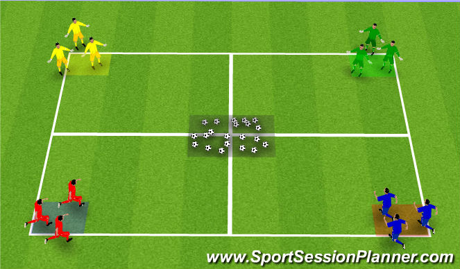 Football/Soccer Session Plan Drill (Colour): Robin Hood