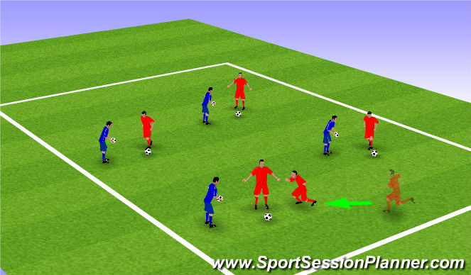 Football/Soccer Session Plan Drill (Colour): Stick in the mud