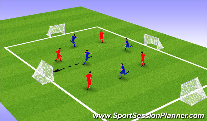 Football/Soccer Session Plan Drill (Colour): Multi directional game