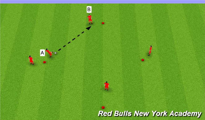 Football/Soccer Session Plan Drill (Colour): Technical Unopposed Diamond Passing