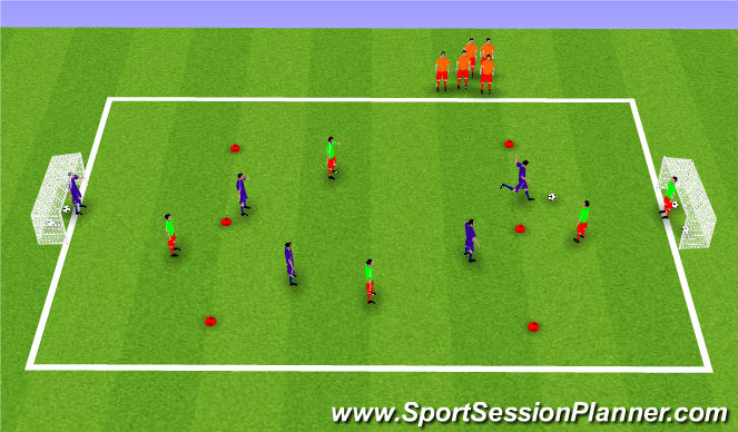 Football/Soccer Session Plan Drill (Colour): Game 2