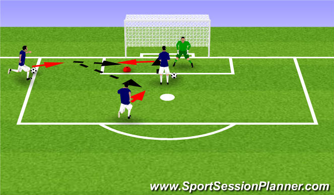 Football/Soccer Session Plan Drill (Colour): Screen 1