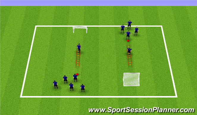 Football/Soccer Session Plan Drill (Colour): Rhinos vs. Hippos