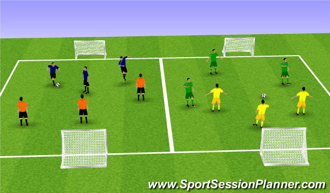 Football/Soccer Session Plan Drill (Colour): EPSA - Mini Tournament