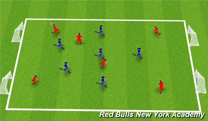 Football/Soccer Session Plan Drill (Colour): Warm up