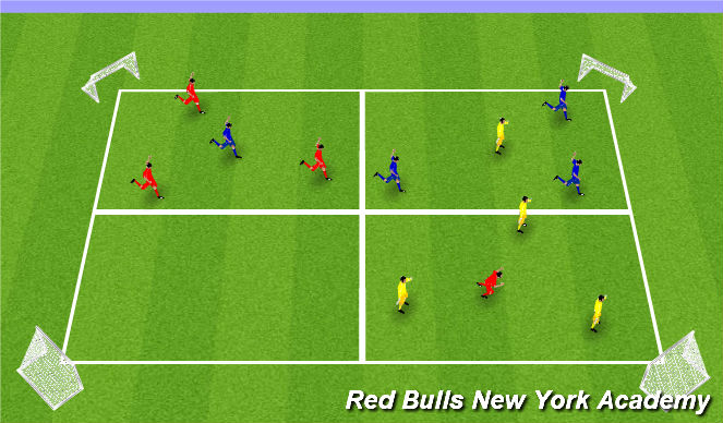 Football/Soccer Session Plan Drill (Colour): Skill Development