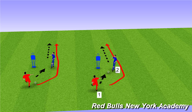 Football/Soccer Session Plan Drill (Colour): Warm Up