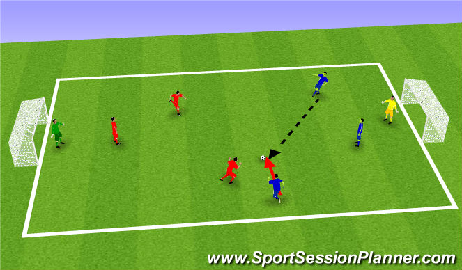 Football/Soccer Session Plan Drill (Colour): 3v3 + GK