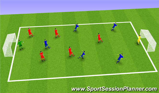 Football/Soccer Session Plan Drill (Colour): 5v5 ending game