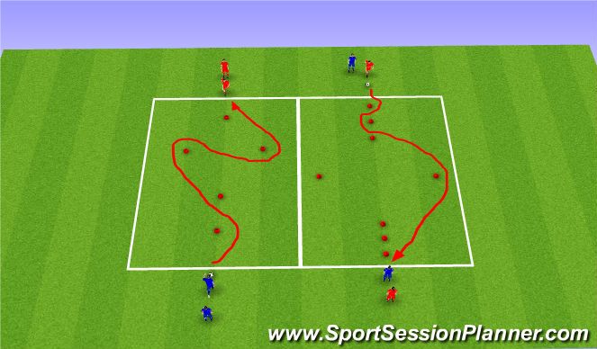 Football/Soccer Session Plan Drill (Colour): Technical