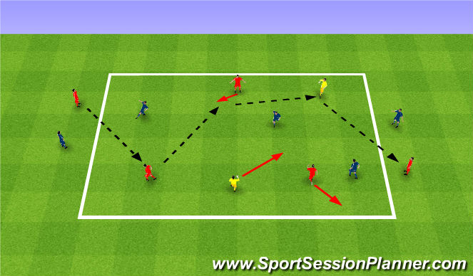 Football/Soccer Session Plan Drill (Colour): Screen 2