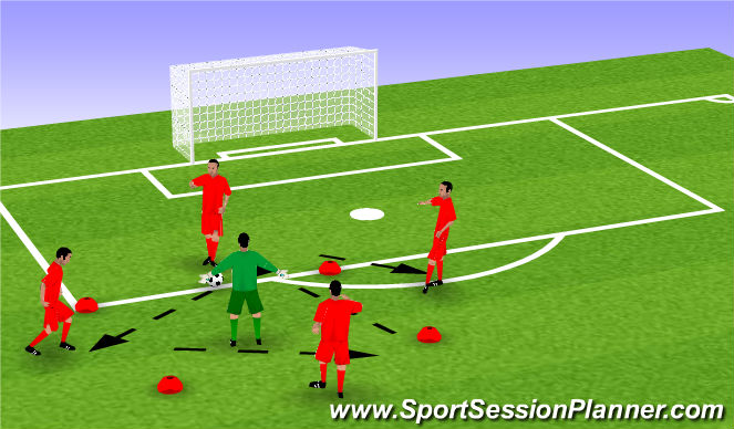 Football/Soccer Session Plan Drill (Colour): Passing Game