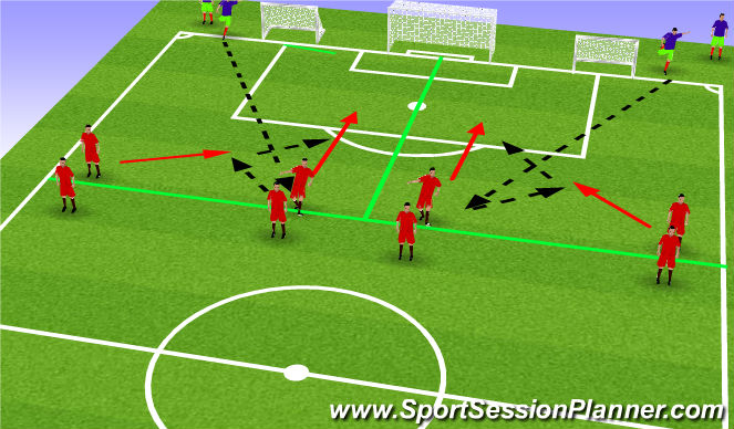 Football/Soccer Session Plan Drill (Colour): Screen 1