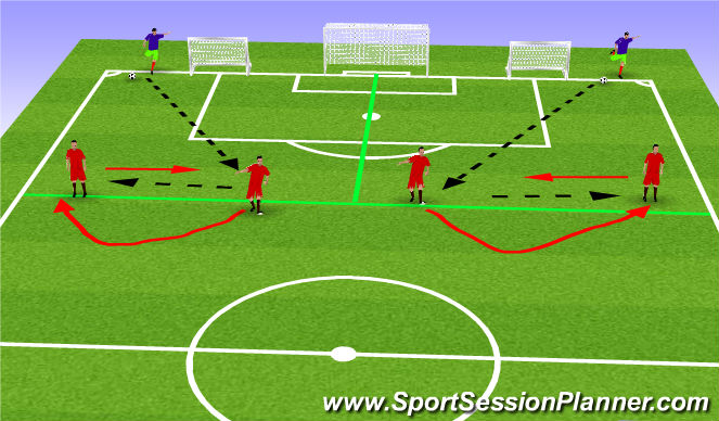 Football/Soccer Session Plan Drill (Colour): Screen 2