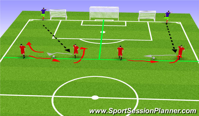 Football/Soccer Session Plan Drill (Colour): Screen 3