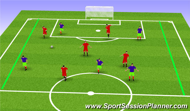 Football/Soccer Session Plan Drill (Colour): Screen 4